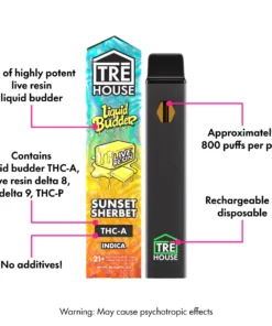 Sunset Sherbet - Live Resin Liquid Budder Indica